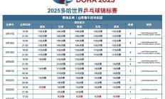 爱游戏官网:2025多哈世乒赛赛程直播时间表 乒乓球男女单双打、混双签表对阵名单（全）